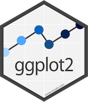 ggplot2 icon